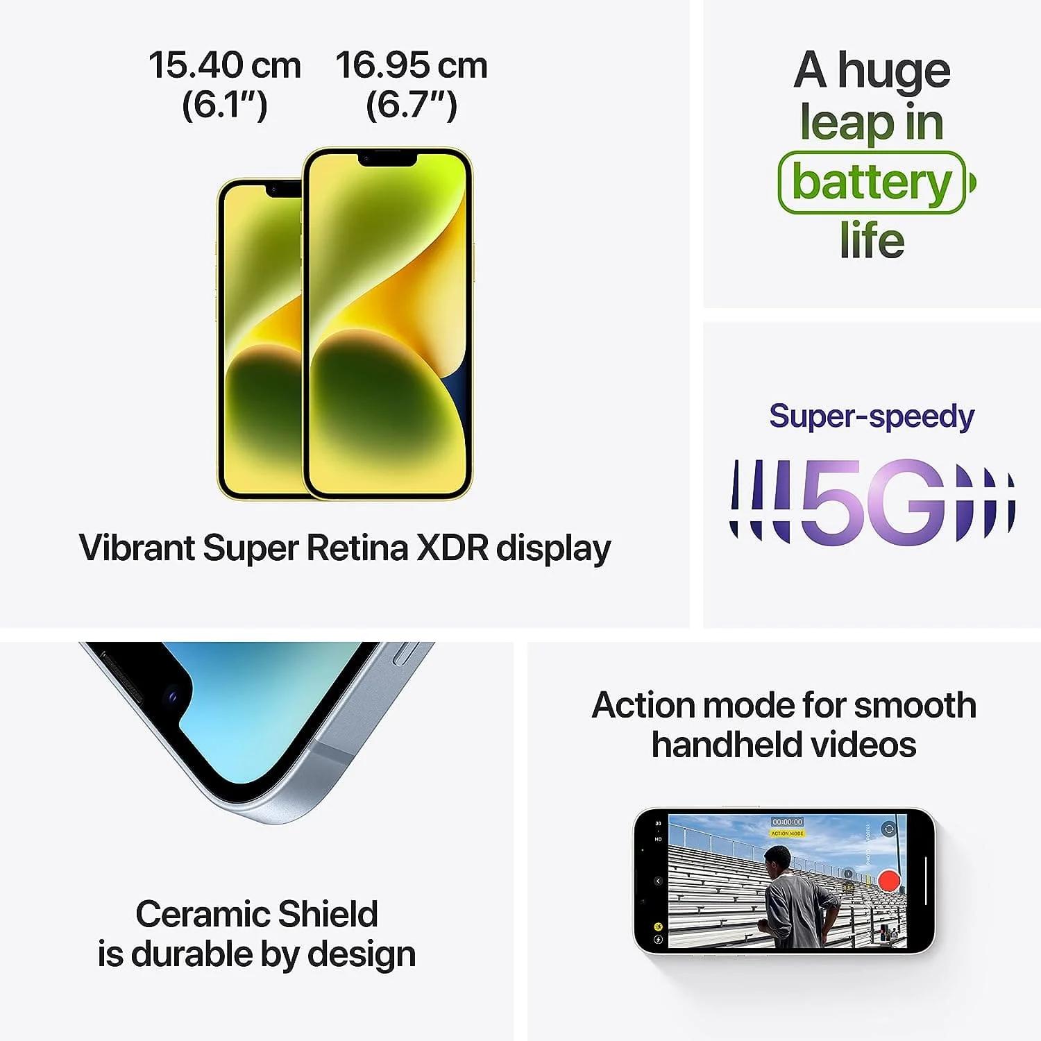 Apple iPhone 14 (256 GB) - Yellow - Image 5