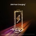Samsung Galaxy M06 5G Mobile (Sage Green, 4GB RAM, 128GB Storage) | MediaTek Dimensity 6300 | AnTuTu 623K+ | 12 5G Bands | 25W Fast Charging | 4 Gen OS Upgrades | 50MP Camera | Without Charger - Image 5