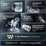 Haier 8 kg 5 Star Powered by AI-DBT with PuriSteam, 525mm Super Drum Fully Automatic Front Load Washing Machine (HW80-IM12929C, Inverter Motor with In-Built Heater, White) - Image 8