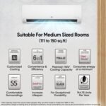 LG 1.5 Ton 5 Star DUAL Inverter Split AC (Copper, AI Convertible 6-in-1, VIRAAT Mode, Faster Cooling & Energy Saving, 4 Way Swing, HD Filter with Anti-Virus Protection, US-Q19YNZE3, White) - Image 2