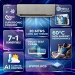 Haier Gravity Series 1.6 Ton 5 Star AI Climate Control Smart Split AC (5460 Watts, HEXA Inverter, Copper, Fabric Finish, Wi-Fi, 4-Way, HD Filter, Cools at 60°C-HSU19G-MZAIM5BN-INV, Morning Mist) - Image 2