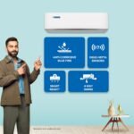 Blue Star 1 Ton 3 Star,New Star rated,Inverter Split AC (Copper, Convertible 5 in 1 Cooling, DigiQ Hepta Sensor,Blue Fins, Self Diagnosis, IA312ZXU, White) - Image 9
