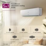 Godrej 1.5 Ton 3 Star, 5 Years Comprehensive Warranty,AI Powered, 5 in1 Convertible Cooling, Inverter Split AC (Copper, Heavy Duty Cooling at 52°C, AC 1.5T SIC 18NTC3 WZE 3S,White) - Image 8