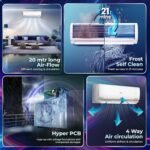 Haier 1.5 Ton 4 Star AI Climate Control Smart Split AC (5250 Watts, Copper, Wi-Fi, 4-Way Swing, Triple Inverter, 7 in 1, Frost Self Clean, HD Filter, Cools at 60°C - HSU18K-PYAIR4BN-INV, White - Image 4