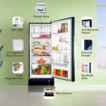 Haier 190L 5 Star Direct Cool Single Door Refrigerator | 3 Toughened Glass Shelves | Fast Ice Making in Just 60 minutes | Large Veg Box| Easy Clean Back (HED-205MFB-P, Marine Peony, Base Stand) - Image 3