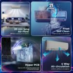 Haier Gravity Series 1.6 Ton 5 Star AI Climate Control Smart Split AC (5460 Watts, HEXA Inverter, Copper, Fabric Finish, Wi-Fi, 4-Way, HD Filter, Cools at 60°C-HSU19G-MZAIM5BN-INV, Morning Mist) - Image 5