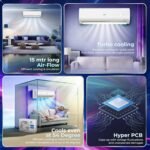 Haier 1.5 Ton 3 Star, New star rated, Twin Inverter Split AC (Long Air Flow, HD Filter, 5 in 1 Convertible, Copper, 2-way Swing, Turbo Cooling even at 54°C, White)-HSA17VP-R3NB-I - Image 6