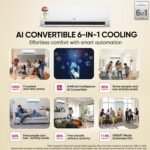 LG 1 Ton 4 Star,New star rated,DUAL Inverter Split AC (Copper, AI Convertible 6-in-1 with VIRAAT Mode,Faster Cooling & Energy Saving, 4 Way Swing, HD Filter with AntiVirus Protection,AS-Q13JNYE,White) - Image 6