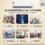 LG 1.5 Ton 3 Star, New star rated, Smart Inverter Split AC (Copper, AI Convertible 6-in-1, Faster Cooling & Energy Saving, Diet Mode+, HD Filter with Anti-Virus Protection,Him Clean, AS-Q18JNXE,White) - Image 6