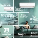 Haier 1 Ton 4 Star Smart Split AC (3470W, Copper, Wi-Fi, 4-Way Swing, 7 in 1 Convertible, Anti Bacterial Filter, Cools at 60°C Temp, 20 Mtr. Air Throw - HSU13K-PYFR4BN-INV, White) - Image 2