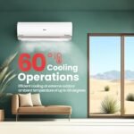 Haier 1 Ton 4 Star Smart Split AC (3470W, Copper, Wi-Fi, 4-Way Swing, 7 in 1 Convertible, Anti Bacterial Filter, Cools at 60°C Temp, 20 Mtr. Air Throw - HSU13K-PYFR4BN-INV, White) - Image 9
