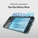 Oppo A6X 4G (Ice Blue, 4GB RAM, 64GB Storage) with No Cost EMI/Additional Exchange Offers - Image 3