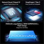 Oppo F31 Pro+ 5G (Gemstone Blue, 12GB RAM, 256GB Storage) - Image 2