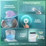 Haier 6 kg 5 Star Oceanus Wave Drum Washing Machine Fully Automatic Top Load (HWM60-AE, Moonlight Silver) - Image 7