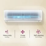 Godrej 1.5 Ton 3 Star (5 Years Comprehensive Warranty) 5-In-1 Convertible Cooling Inverter Split AC (Copper, Model, Heavy Duty Cooling at 52 °C, AC 1.5T EI 18A3T PYA IVBL IOT, White) - Image 5