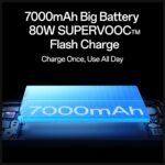 Oppo F31 Pro+ 5G (Gemstone Blue, 12GB RAM, 256GB Storage) - Image 6