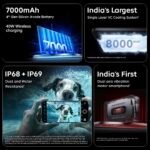 iQOO 15 (Apex, 16GB RAM, 512GB Storage) | Fastest Snapdragon 8 Elite Gen 5 Processor* | OriginOS 6 - Out of The Box* | Samsung 2K M14 Lead OLED Display - Image 4