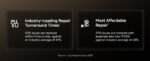 REDMI Note 15 Pro 5G (Carbon Black, 8GB+256GB) | 200MasterPixel OIS Camera | Dimensity 7400-Ultra | 17.3cm CrystalRes AMOLED Screen | IP66/68/69/69K | Mega 6580mAh Si/C Battery | 45W Fast Charging - Image 2