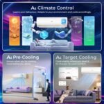 Haier 1 Ton 5 Star, New star rated,Wi-Fi HEXA Inverter Smart Split AC (AI Cooling, Energy Saving & Self-Clean, 7 in 1 Convertible, Copper, 4-way Swing, Cools in 10 Sec at 60°C, White)-HSA14KU-GAI5NB-I - Image 3