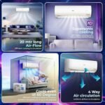 Haier 1 Ton 5 Star, New star rated,Wi-Fi HEXA Inverter Smart Split AC (AI Cooling, Energy Saving & Self-Clean, 7 in 1 Convertible, Copper, 4-way Swing, Cools in 10 Sec at 60°C, White)-HSA14KU-GAI5NB-I - Image 4