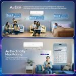 Haier 1 Ton 5 Star, New star rated,Wi-Fi HEXA Inverter Smart Split AC (AI Cooling, Energy Saving & Self-Clean, 7 in 1 Convertible, Copper, 4-way Swing, Cools in 10 Sec at 60°C, White)-HSA14KU-GAI5NB-I - Image 5