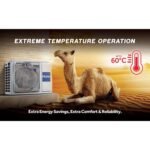 Haier 1 Ton 3 Star Clean Cool Triple Inverter Split AC (HSU13C-TQB3BN-INV, Blue) | Supersonic Cooling, 7-in-1 Convertible, Frost Self-Clean, Copper Condenser - Image 9