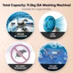 LG 11.5 kg, 5 Star, Roller Jet Pulsator with Soak, Wind Jet Dry Technology, Semi-Automatic Top Load Washing Machine (2025 Model, P115ASDAZ, Smart Filter & Rat Away feature) - Image 2