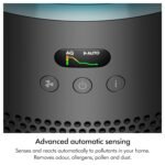 Dyson Hushjet Purifier Compact-HJ10 | Removes 99.97% of pollutants as small as PM 0.3 | Up to 5 year Electrostatic filter life | Max coverage up to 1076 sq. ft. | Auto and Night modes | 2 Yr Warranty - Image 5