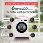 LG Smart Choice, 7 Kg, 5 Star, Steam, Inverter Direct Drive Technology, 6 Motion DD, Fully-Automatic Front Load Washing Machine (FHB1207Z2W, Remove Allergens & Stain, In-Built Heater, Essence White) - Image 8