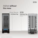 IFB 187L 2 Star Direct-Cool Single Door Refrigerator with 30 Hrs Cooling Retention, Big Vegetable Box, XL Bottle Bin & 4 Year Super Warranty (2026, IFBDC-213BXBWE, Wild Flower Blue) - Image 2