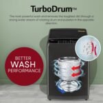 LG Smart Choice, 9 Kg, 5 Star, Smart Inverter Technology, Turbodrum, Fully Automatic Top Load Washing Machine (T90AJMB1Z, Jetspray+, Turbowash, Auto Tub Clean after every wash cycle, Middle Black) - Image 3