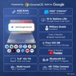 Lenovo {SmartChoice Chromebook, Intel Celeron N4500, 4GB RAM, 64GB eMMC, HD, 11.6"/29.46cm, Chrome OS, Blue, 1.21Kg, 2Wx2 Stereo Speakers, HD Camera, 82UY0014HA, Laptop - Image 10