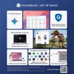 Lenovo {SmartChoice Chromebook, Intel Celeron N4500, 4GB RAM, 64GB eMMC, HD, 11.6"/29.46cm, Chrome OS, Blue, 1.21Kg, 2Wx2 Stereo Speakers, HD Camera, 82UY0014HA, Laptop - Image 9