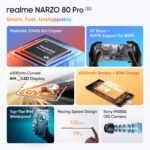 realme NARZO 80 Pro 5G (Speed Silver,8GB+256GB) | Segment's 1st MediaTek Dimensity 7400 Chipset | 6000mAh Titan Battery + 80W Ultra Charge | 4500nits HyperGlow Esports Display | IP69 Waterproof - Image 11