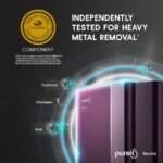 Pureit Revito RO+MF+Mineral+UV in-Tank | 7 stage | 7L Capacity | Upto 70% Water Saving | Suitable for Borewell, Tanker & Municipal Water | DURAViva | Magenta - Image 4