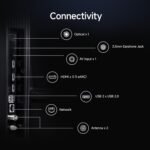 Xiaomi 138 cm (55 inch) FX Ultra HD 4K Smart LED Fire TV L55MB-FIN - Image 9