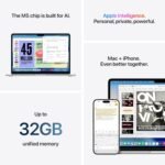 Apple 2026 MacBook Air 13″ Laptop with M5 chip: AI and Apple Intelligence, 34.46 cm (13.6″) Liquid Retina Display, 16GB Unified Memory, 512GB SSD Storage, 12MP Center Stage Camera, Touch ID; Silver - Image 5