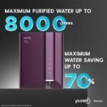 Pureit Revito RO+MF+Mineral+UV in-Tank | 7 stage | 7L Capacity | Upto 70% Water Saving | Suitable for Borewell, Tanker & Municipal Water | DURAViva | Magenta - Image 3