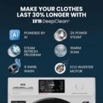 IFB 7 Kg 5 Star, DeepClean® Technology, AI Powered, WiFi, Fully Automatic Front Load Washing Machine (SERENA GXN 7012 CMS, PowerSteam®, 9 Swirl, Steam Refresh, Inbuilt Heater, Eco Inverter, Grey) - Image 7
