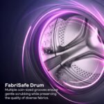 Godrej 7 Kg 5 Star, AI Powered, FabriSafe Drum, 65% Water Saving, Fully Automatic Front Load Washing Machine (WFEON CRS 7010 5.0 FKEDM CNGR, Candy Grey) - Image 6